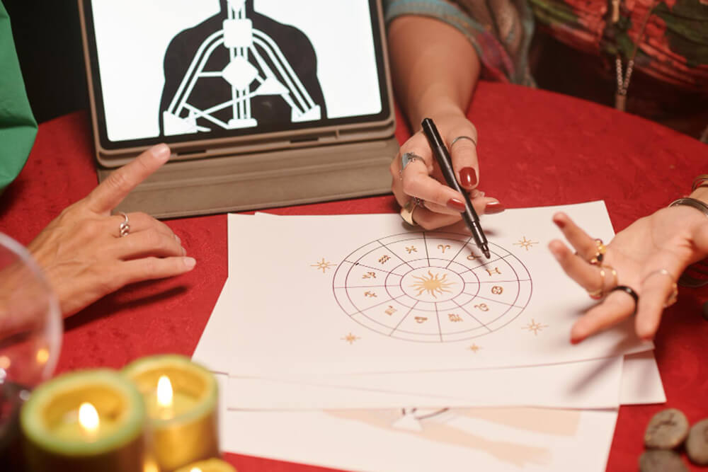 Kundly Furure Consultancy